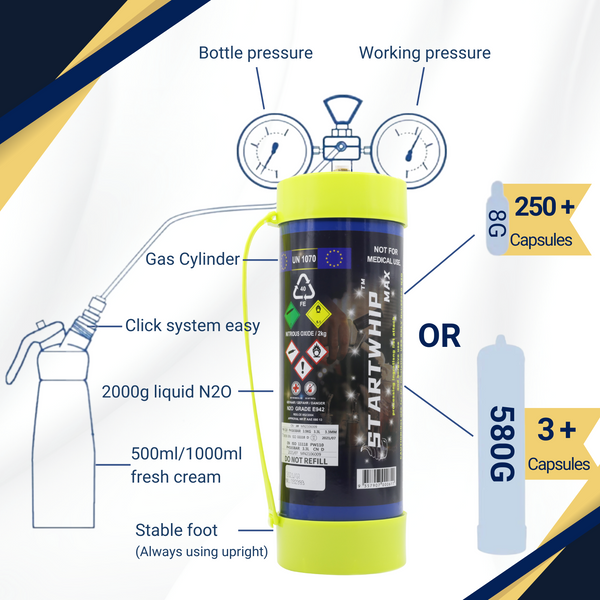 2000G N2O GAS