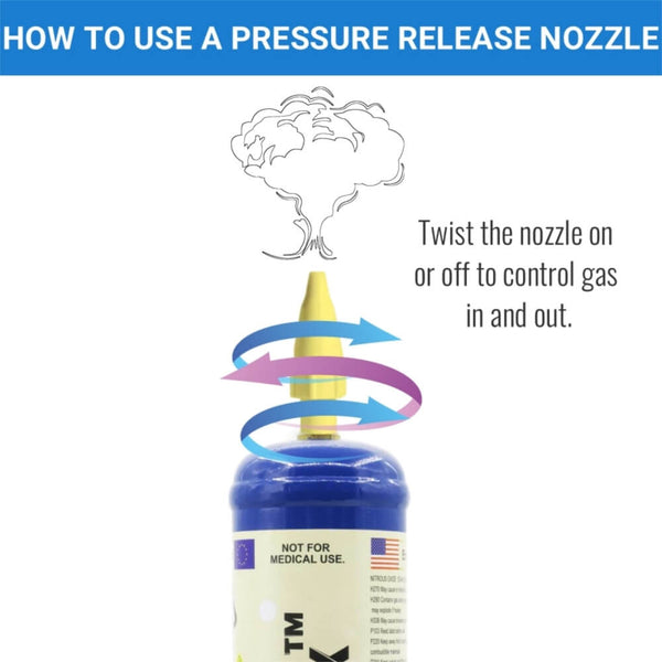 use nozzle