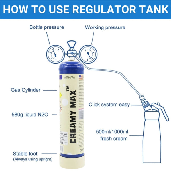 how to use regulator tank